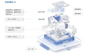 银河麒麟桌面系统KYSDK大升级，六大模块全面优化赋能开发者
