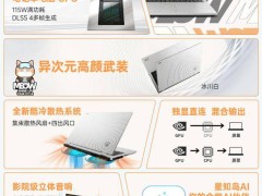 七彩虹COLORFIRE MEOW R16游戏本发布，冰川白配色仅售5599元