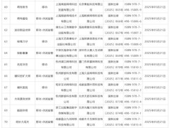 5月游戏审批大放送！130款国产+14款进口游戏获批