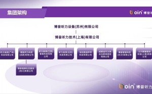 博音听力B轮融资数千万，国产助听器赛道再提速！