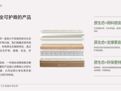 麻大师：黄麻床垫领航者，硬度调节垫新品类开创者实至名归