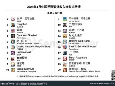 海外游戏涨价潮下，中国游戏出海迎来新机遇？