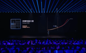 小米15周年发布会盛况：自研芯片玄戒O1亮相，YU7 SUV售价成悬念！