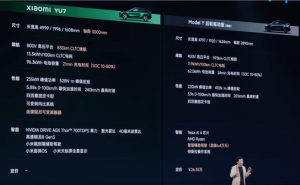 小米YU7对比特斯拉Model Y：配置豪华，续航领先，差价惊人？
