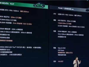 小米YU7对比特斯拉Model Y：配置豪华续航强，价格或高出六七万？