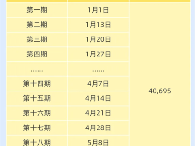 滴滴顺风车重拳出击：线下交易车主已封禁超10万，安全出行需警惕！