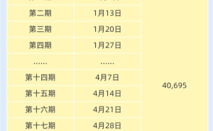滴滴顺风车重拳出击：线下交易车主已封禁超10万，安全出行需警惕！