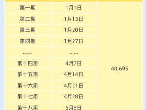 滴滴顺风车重拳出击：线下交易车主已封禁超10万，安全出行需警惕！