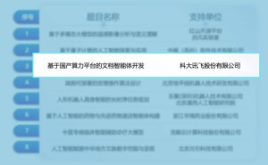 科大讯飞携手挑战杯：国产算力崛起，共绘AI科技新蓝图