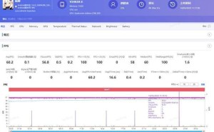 iQOO Neo10 Pro+游戏实测：双芯战神，流畅稳定新高度？