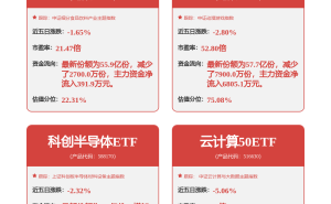 中科曙光董事长空缺：李国杰因年龄原因辞职，何时补选成焦点