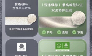 石头Z1 Plus洗烘一体机，万元内高端护衣新选择！