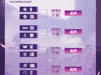 IG三局连胜EDG，强队风采尽显，季后赛席位稳拿！