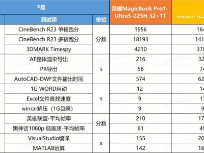 荣耀MagicBook Pro 14新配置来袭：U5 125H版搭载92Wh大电池性能如何？
