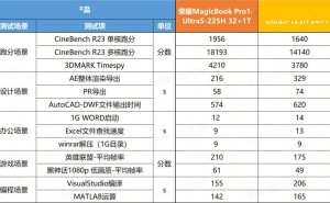 荣耀MagicBook Pro 14新配置来袭：U5 125H版搭载92Wh大电池性能如何？
