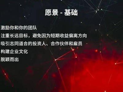 游戏创业者的五大基石：如何打造成功的独立游戏公司