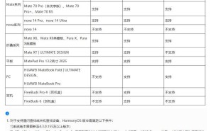 华为“星闪查找”再扩容，nova手机与MateBook Fold等新设备加入