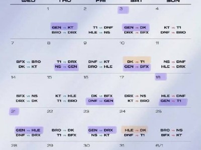 LCK第二阶段激战！KT三局力克BFX，黑马风采不再
