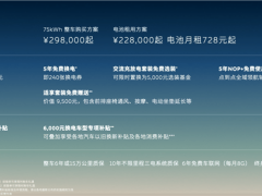 蔚来新ET5/ET5T上市，标配超200项，29.8万起售，竞争力如何？