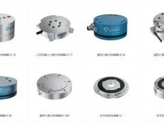 国产六维力传感器崛起！蓝点触控领跑人形机器人市场，智元小米等争相合作