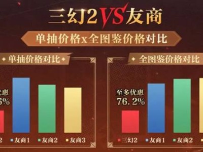 《三幻2》公测狂送福利，灵犀互娱再创新战绩！