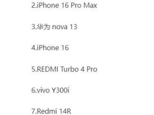 2025年第20周手机销量榜：苹果iPhone 16 Pro再度登顶，国产机表现如何？