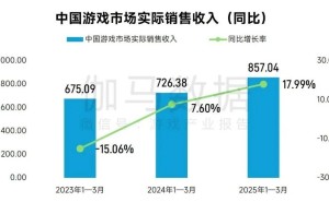 5月游戏圈大事件：异环过审、赛马娘回归、广东新政扶持等