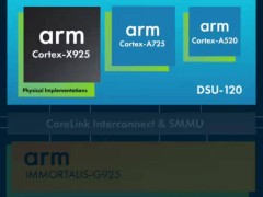 小米玄戒O1自研实力揭秘：非Arm CSS方案，多项技术自主掌握