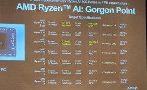 AMD锐龙AI系列再添新成员？锐龙AI 5 330处理器曝光