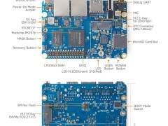 友善电子NanoPi M5发布：搭载NPU，NVMe固态加持，散热升级