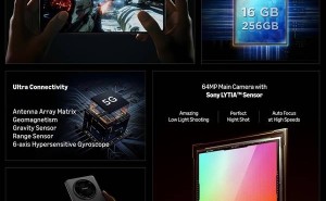 宏碁重启手机市场：Super ZX系列低价入市，能否激起水花？