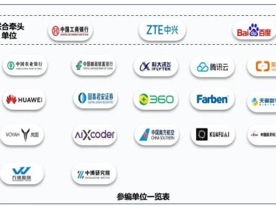 我国首发软件开发AI智能体标准，20余家行业巨头联合制定