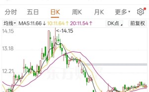 上市公司董事长刚退休即被强制措施，荣晟环保何去何从？