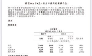 快手2025年Q1财报：营收超预期，月活略低预估