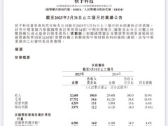 快手2025年Q1财报：营收超预期，月活略低预估