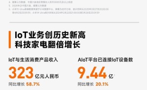 小米2025年Q1财报亮点：营收破千亿，智能电车业务爆发增长