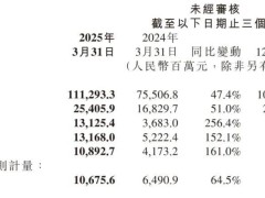 小米Q1财报亮眼：营收破1100亿，净利润首超百亿，汽车业务大增