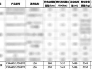 新款智己LS6增程版动力揭秘：满电可跑360公里，油耗低至5.32升