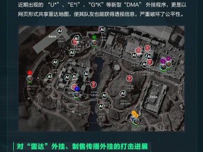 《三角洲行动》重拳出击，外挂治理报告：超11万账号遭封禁！