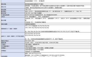 尼康Z5II评测：万元内全画幅新选择，性能全面越级