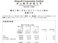 金山软件Q1营收23.38亿增9%，净利润持平，办公软件与网游表现如何？