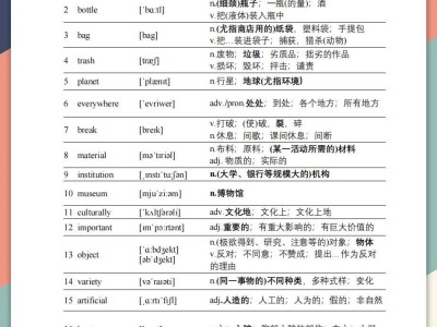 从考研英语到少儿英语，这位老师如何陪伴你的英语成长之路？