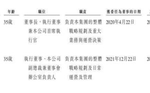 仙工智能IPO：赵越家族控股过半，35岁CEO携亲属团队冲刺港股