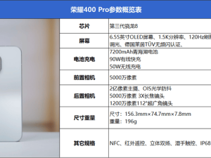 荣耀400 Pro：轻薄与旗舰性能影像的完美融合？