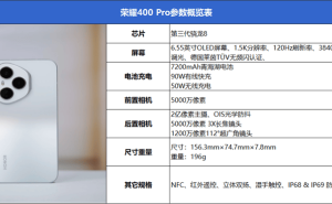 荣耀400 Pro：轻薄与旗舰性能影像的完美融合？