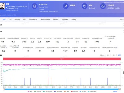 iQOO Neo10 Pro+领衔，全家桶生态体验如何？