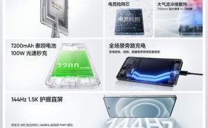 真我Neo7 Turbo强势来袭：天玑9400e+7200mAh，游戏好机新选择！