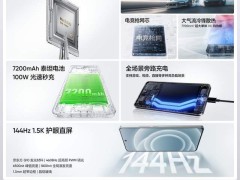 真我Neo7 Turbo强势来袭：天玑9400e+7200mAh，游戏好机新选择！