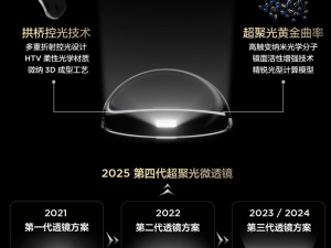 QD-Mini LED电视新标杆，TCL T7L Pro带你领略极致画质