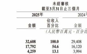 快手电商AI赋能，效率革命引领直播电商新风尚